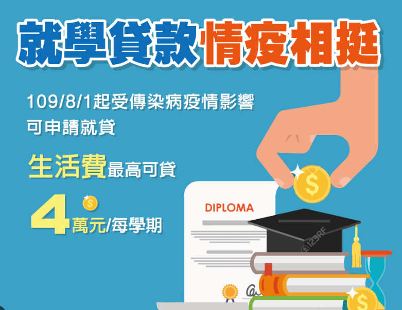 富邦银行留学生贷款如何申请