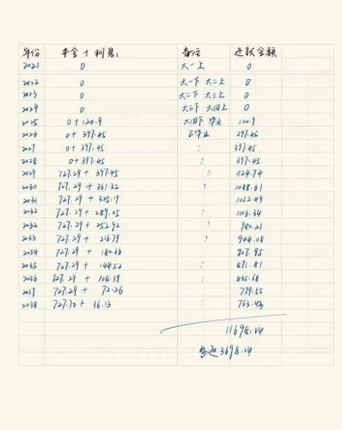 67